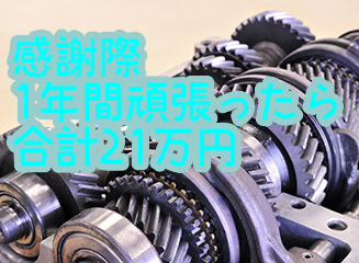 自動車