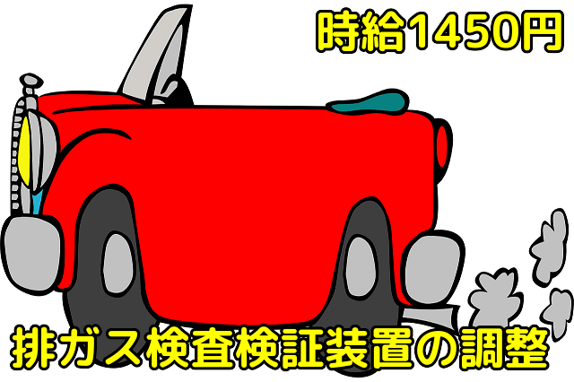 自動車