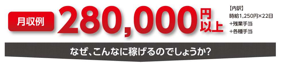 月収例280,000円！なぜ、こんなに稼げるのでしょうか？